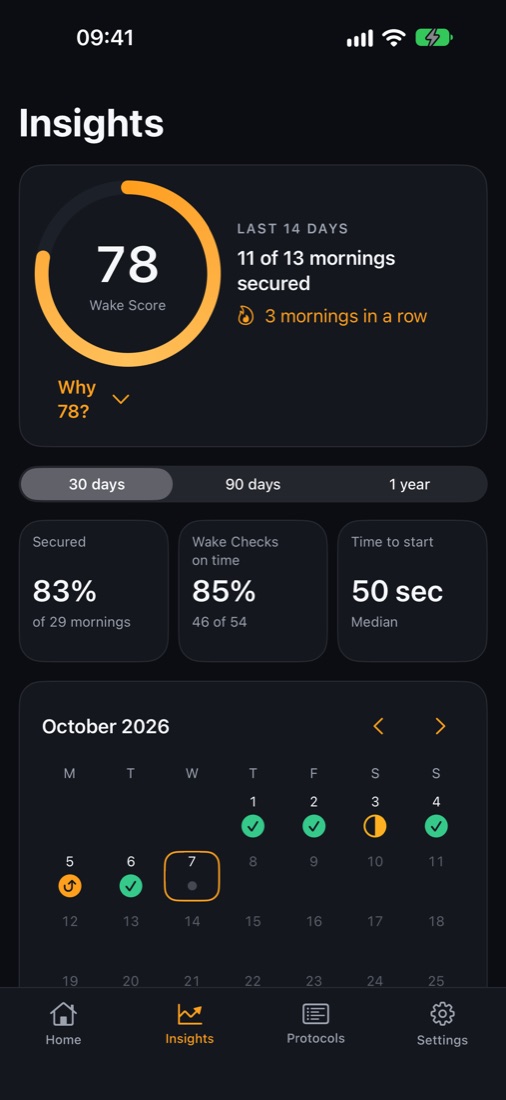 Wake Insights